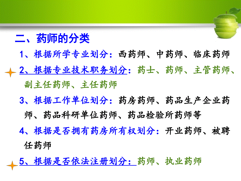 第三章药师与执业药师制度课件_第4页