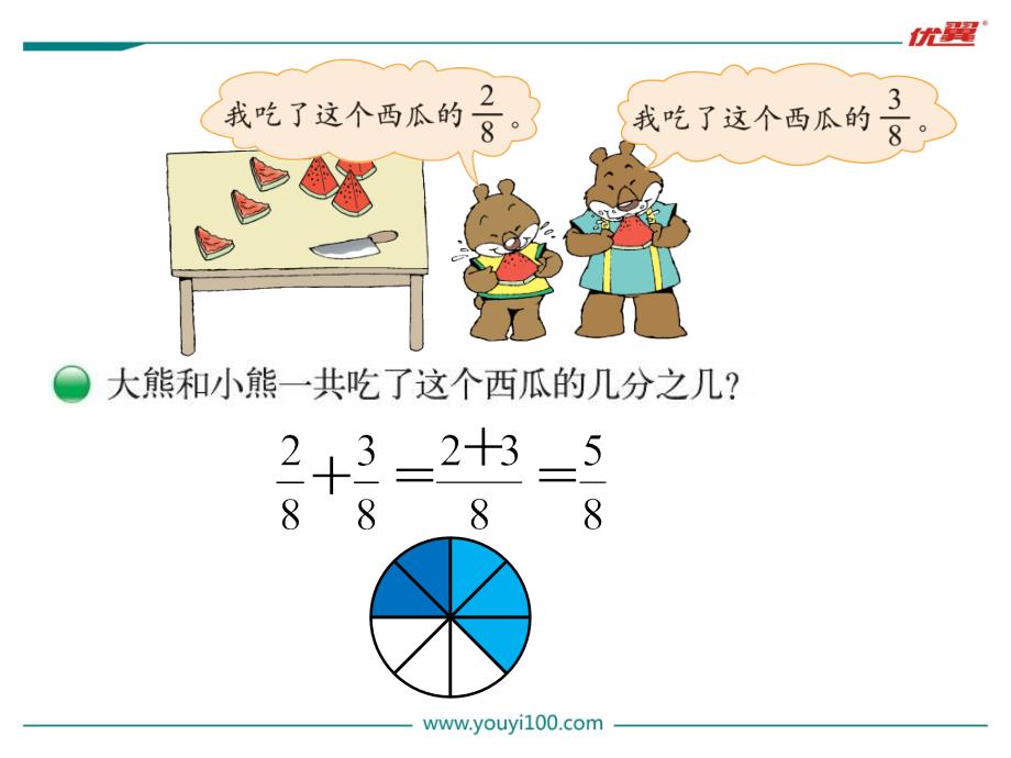 小学数学第4课时吃西瓜PPT课件_第4页