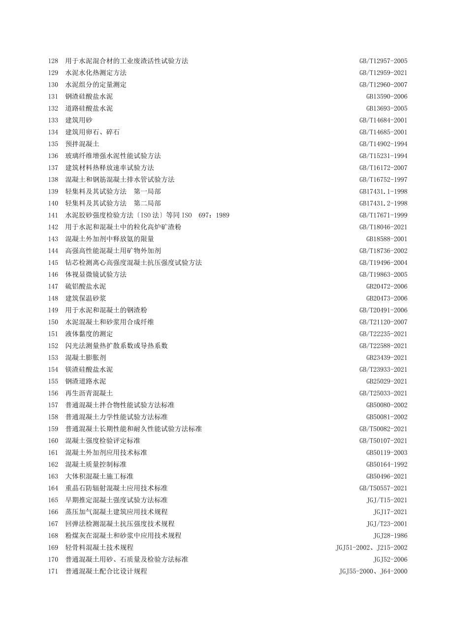 水利水电行业计量认证常用检测参数标准_第5页