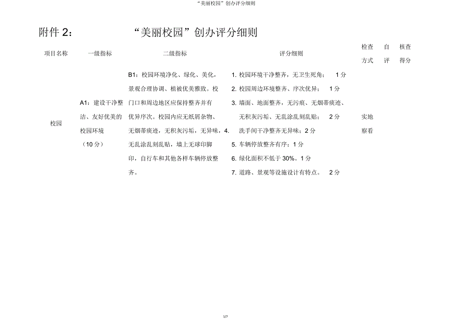 “美丽校园”创建评分细则.doc_第1页