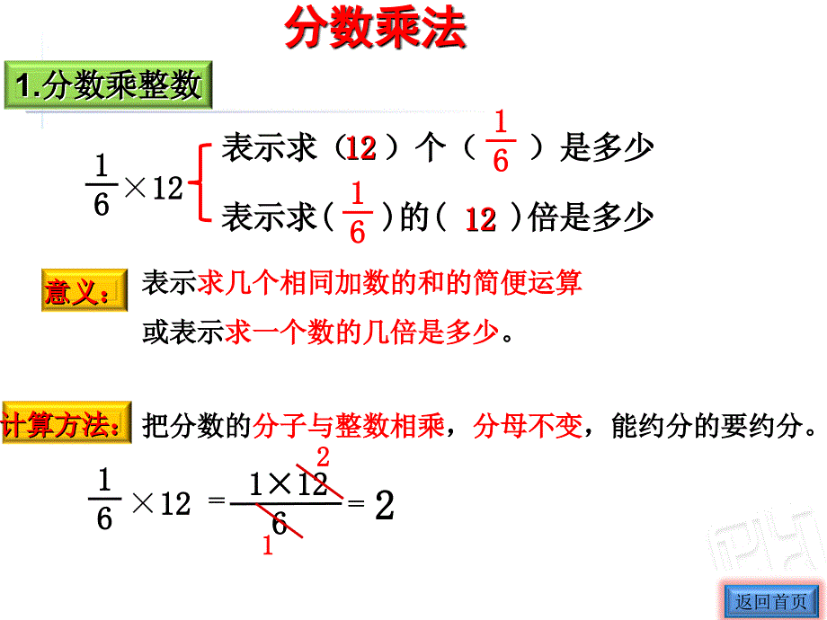 分数乘除法与分数四则混合运算_第4页