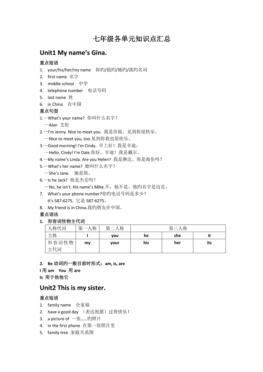 人教版英语七年级上册所有单元知识点总结_第1页