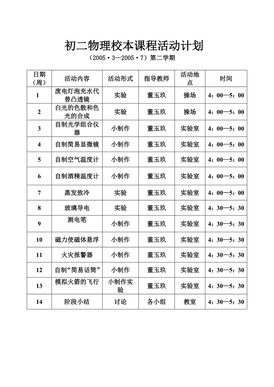 初二物理校本课程活动计划_第2页