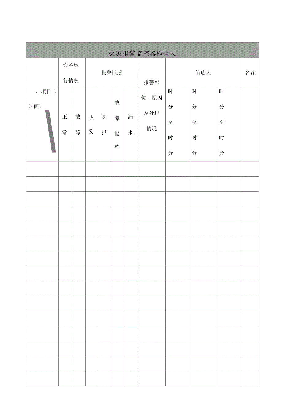 火灾报警监控器检查表_第1页