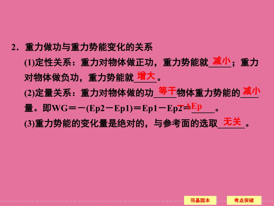 高三物理鲁科版一轮复习配套43机械能守恒定律及其应用ppt课件_第2页