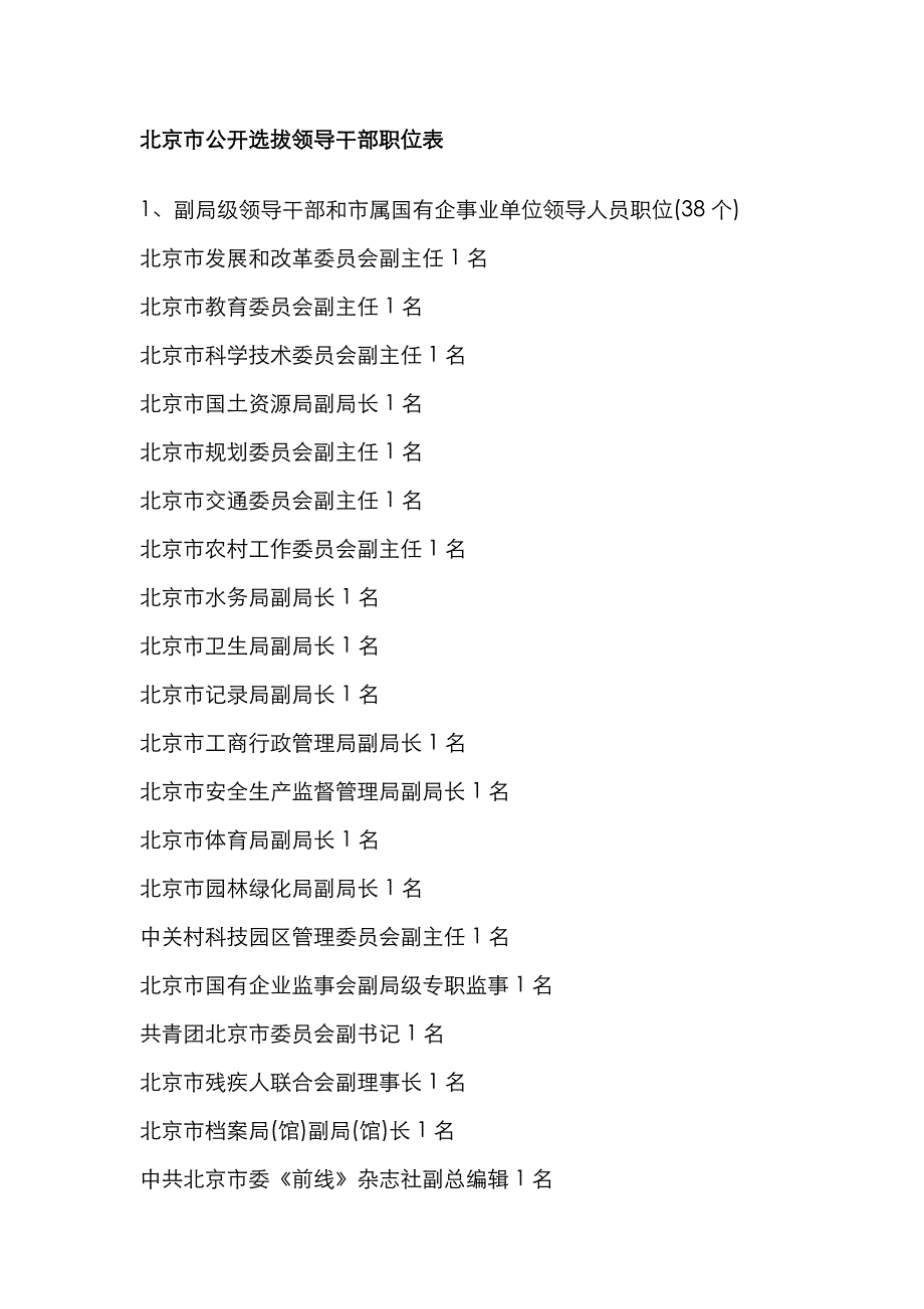 2022年北京市公开选拔领导干部职位表_第1页