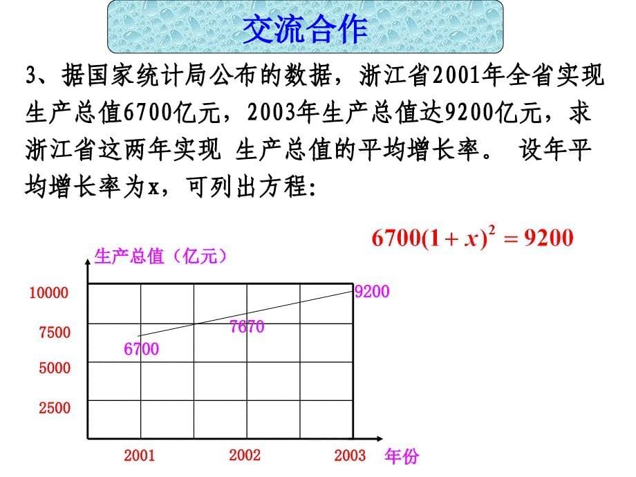 浙教版2.1一元二次方程(1)_第5页