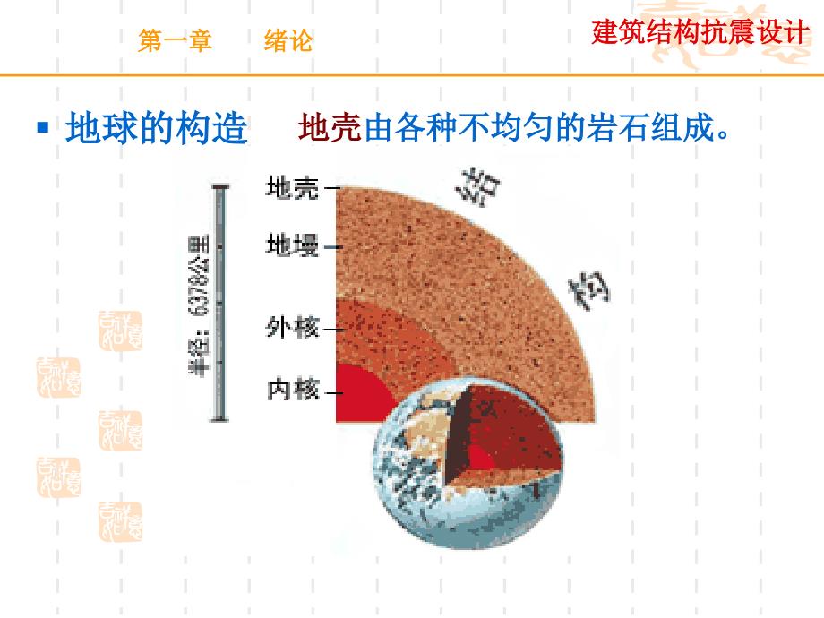 抗震基本知识_第4页