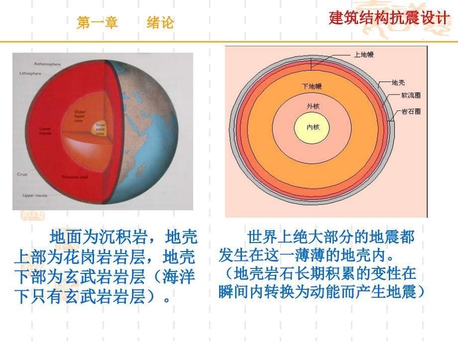 抗震基本知识_第5页