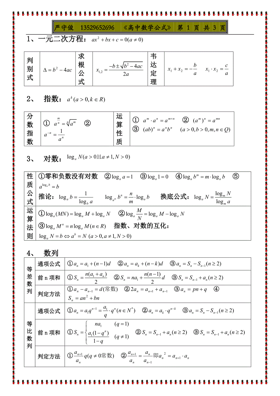 高中所有数学公式整理.doc_第1页