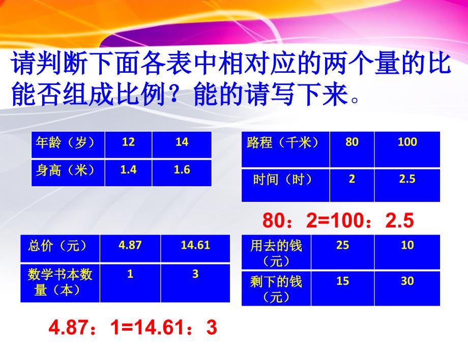 成正比例的量课件_第2页