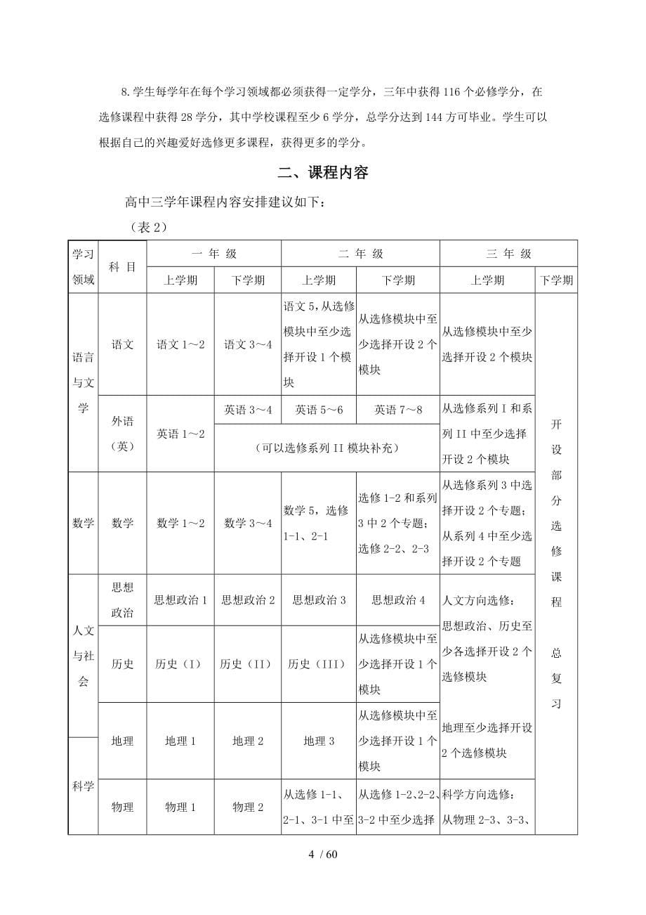 菏泽市普通高中学生_第5页