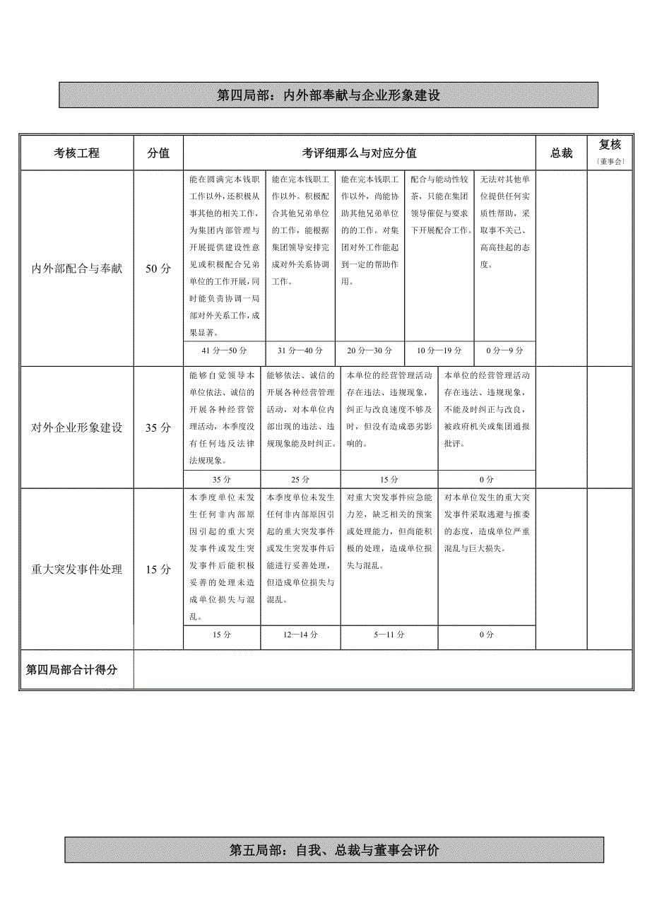 集团高层管理人员考核表_第5页