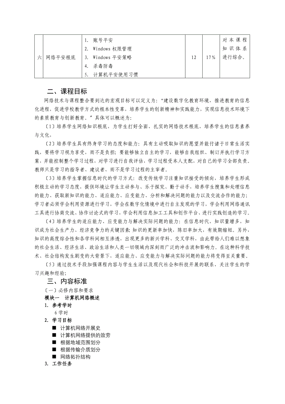 152中职计算机网络技术基础课程标准_第2页