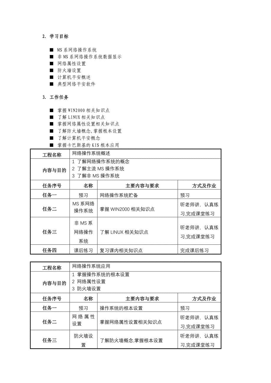 152中职计算机网络技术基础课程标准_第5页