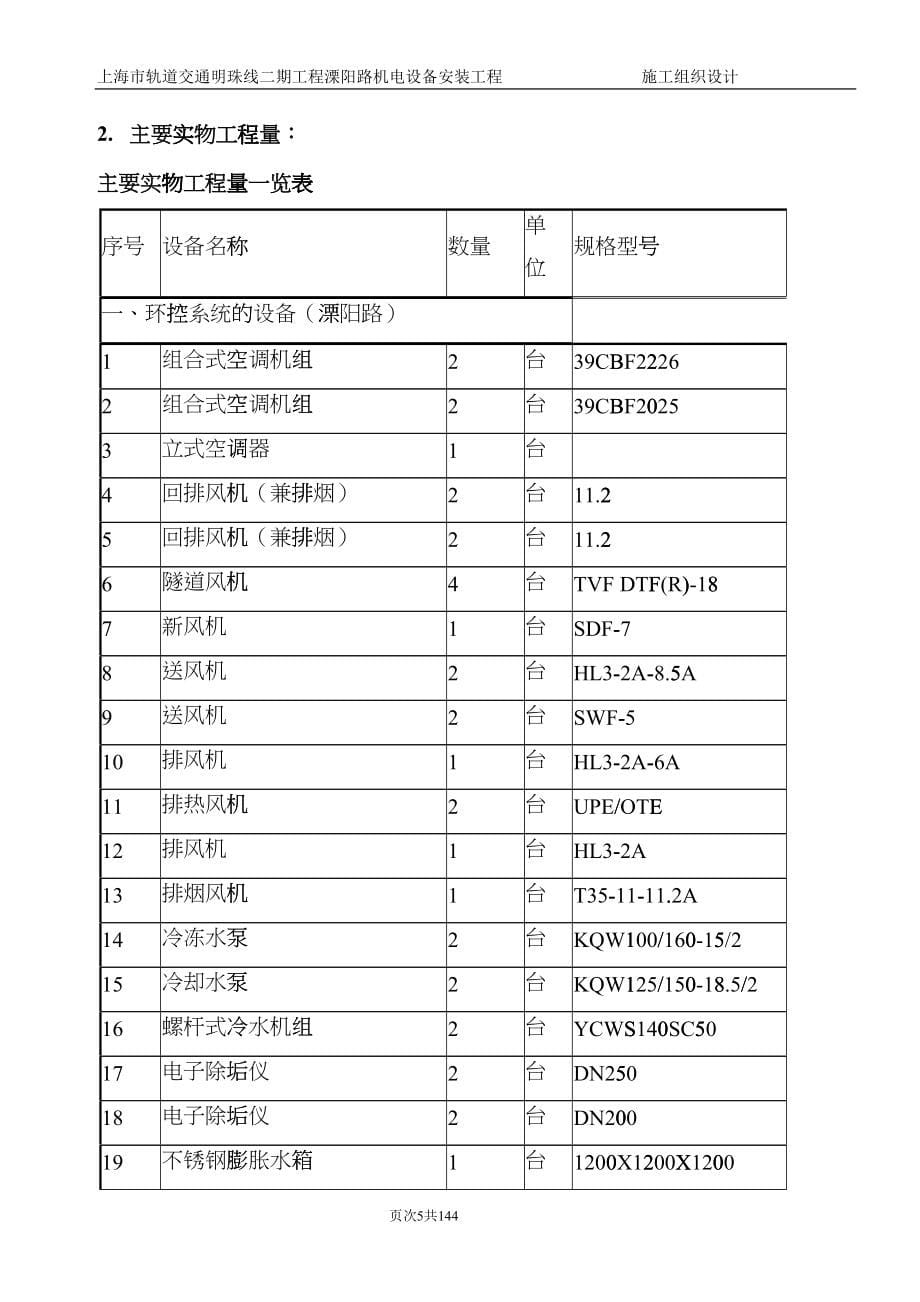 溧阳路路施工组织设计方案(DOC94页)edqk_第5页