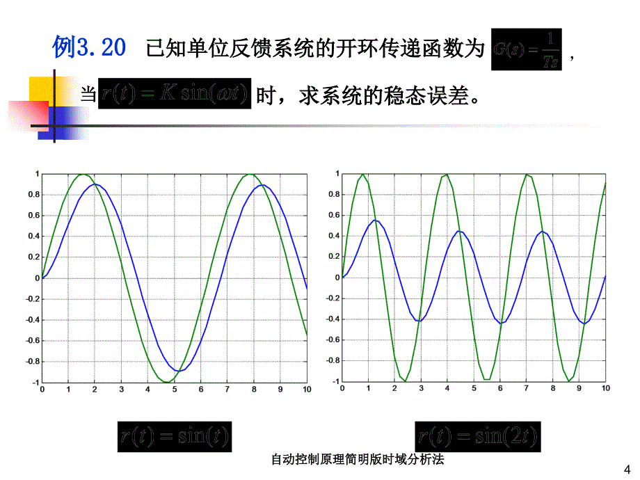 自动控制原理简明版时域分析法课件_第4页