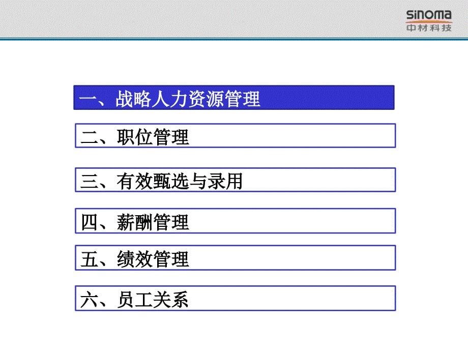 直线领导基于人力资源的管理工作研讨课件_第5页