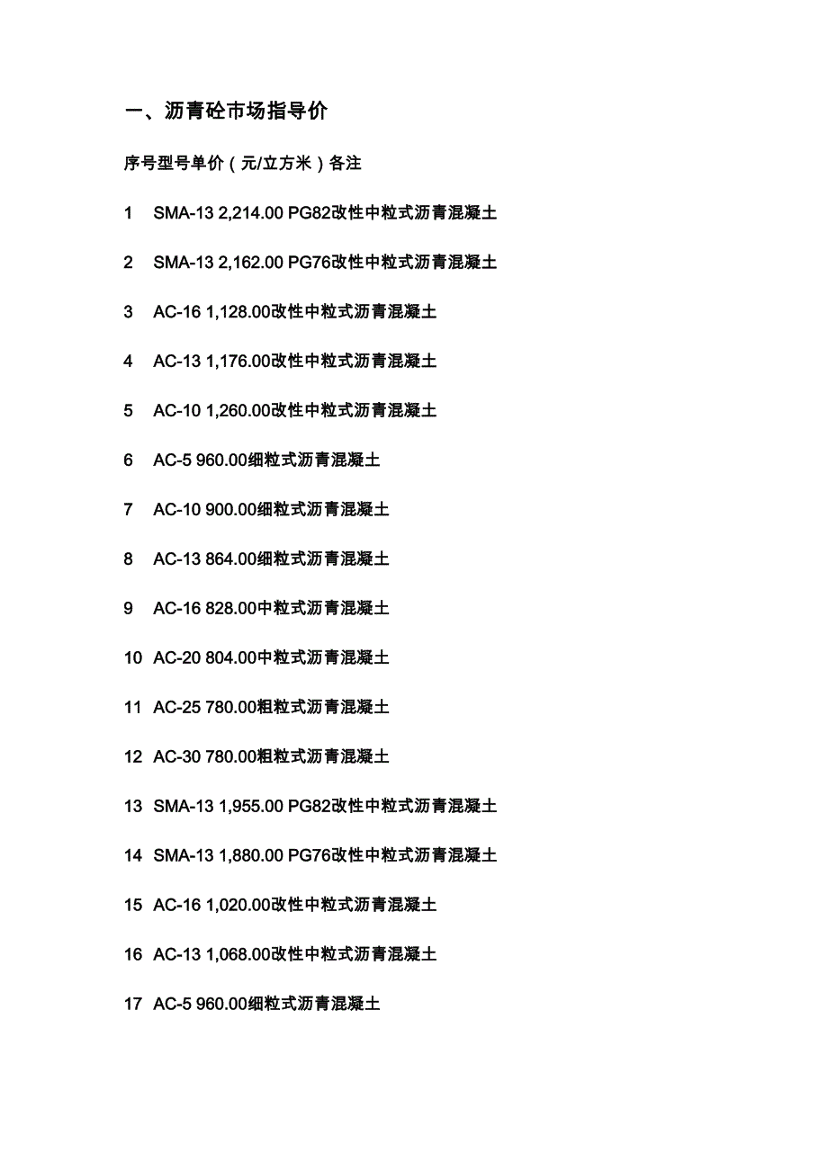 沥青砼价格单价_第1页