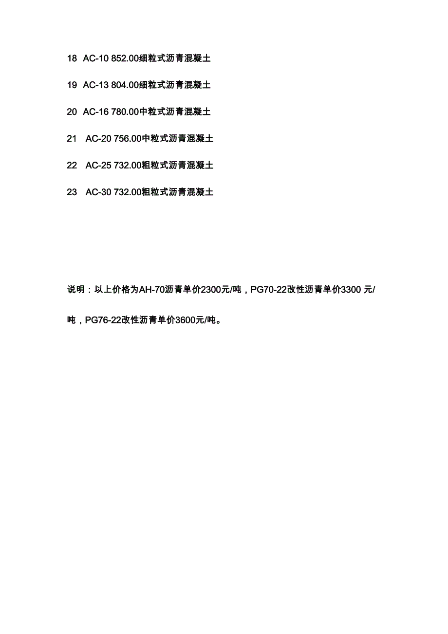 沥青砼价格单价_第2页