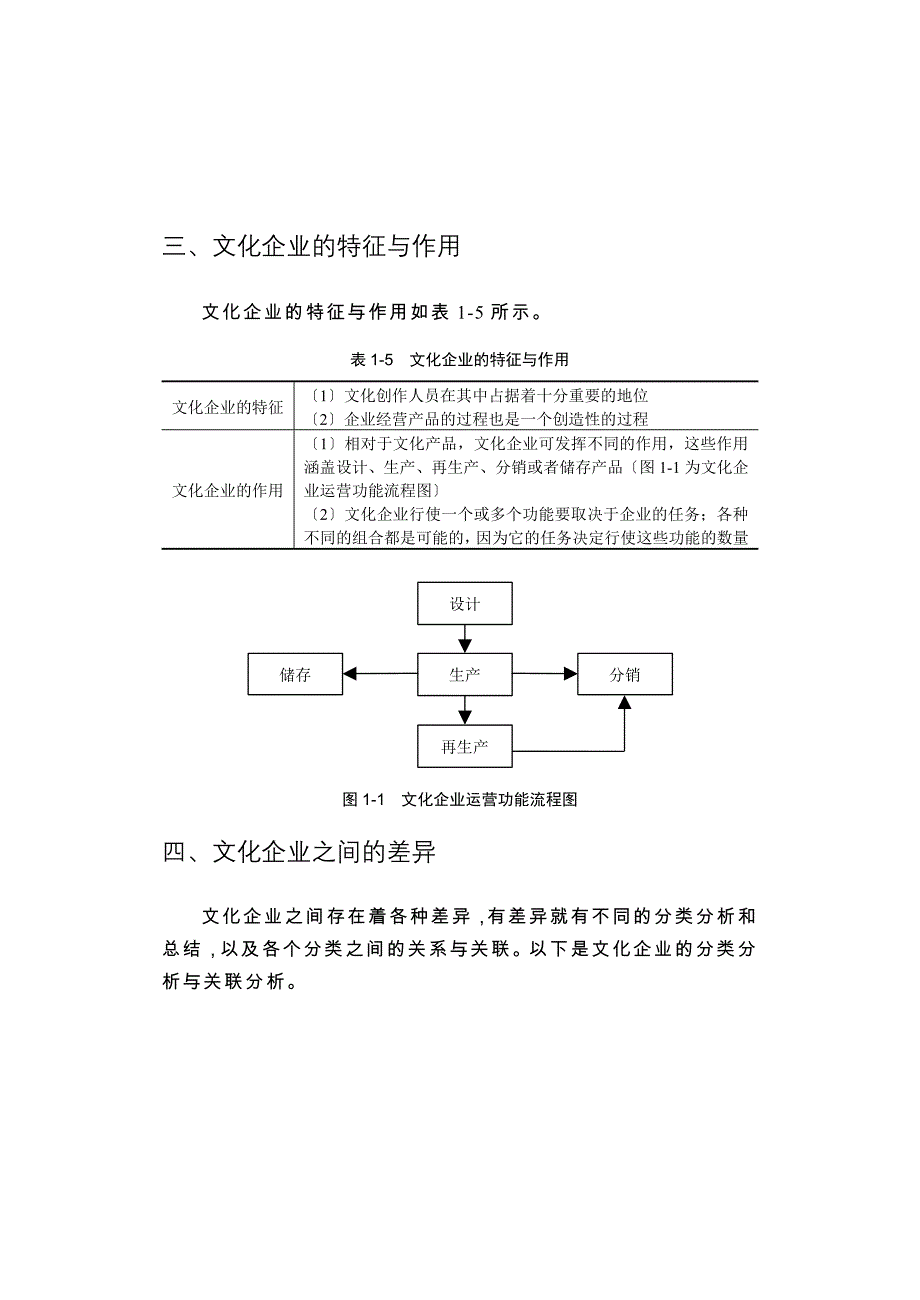 文化产业和市场营销_第4页