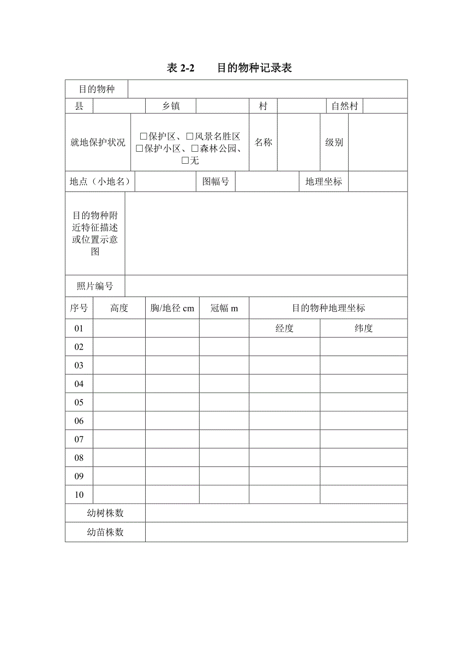 表2-2目的物种记录表.doc_第1页