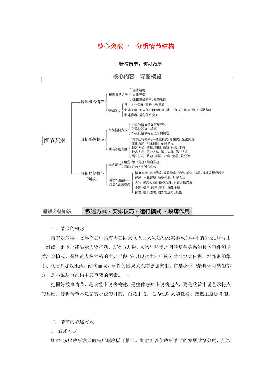 江苏2020版高考语文第六章文学类阅读小说阅读专题三核心突破一分析情节结构讲义（含解析）.docx_第1页