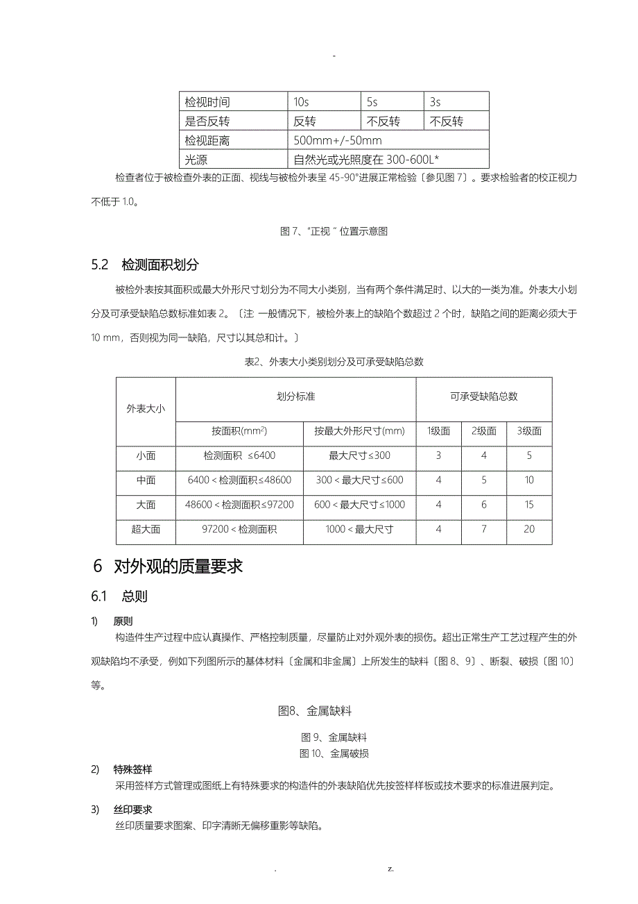 钣金结构件外观检验规范_第4页