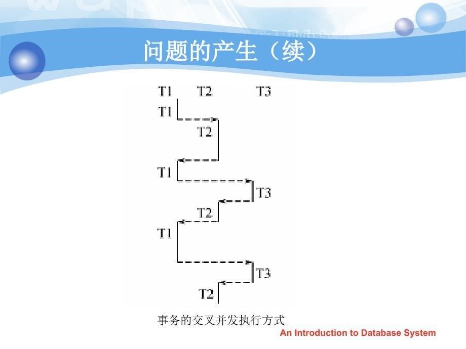 数据库系统概论PPT教程第十一章 并发控制_第5页