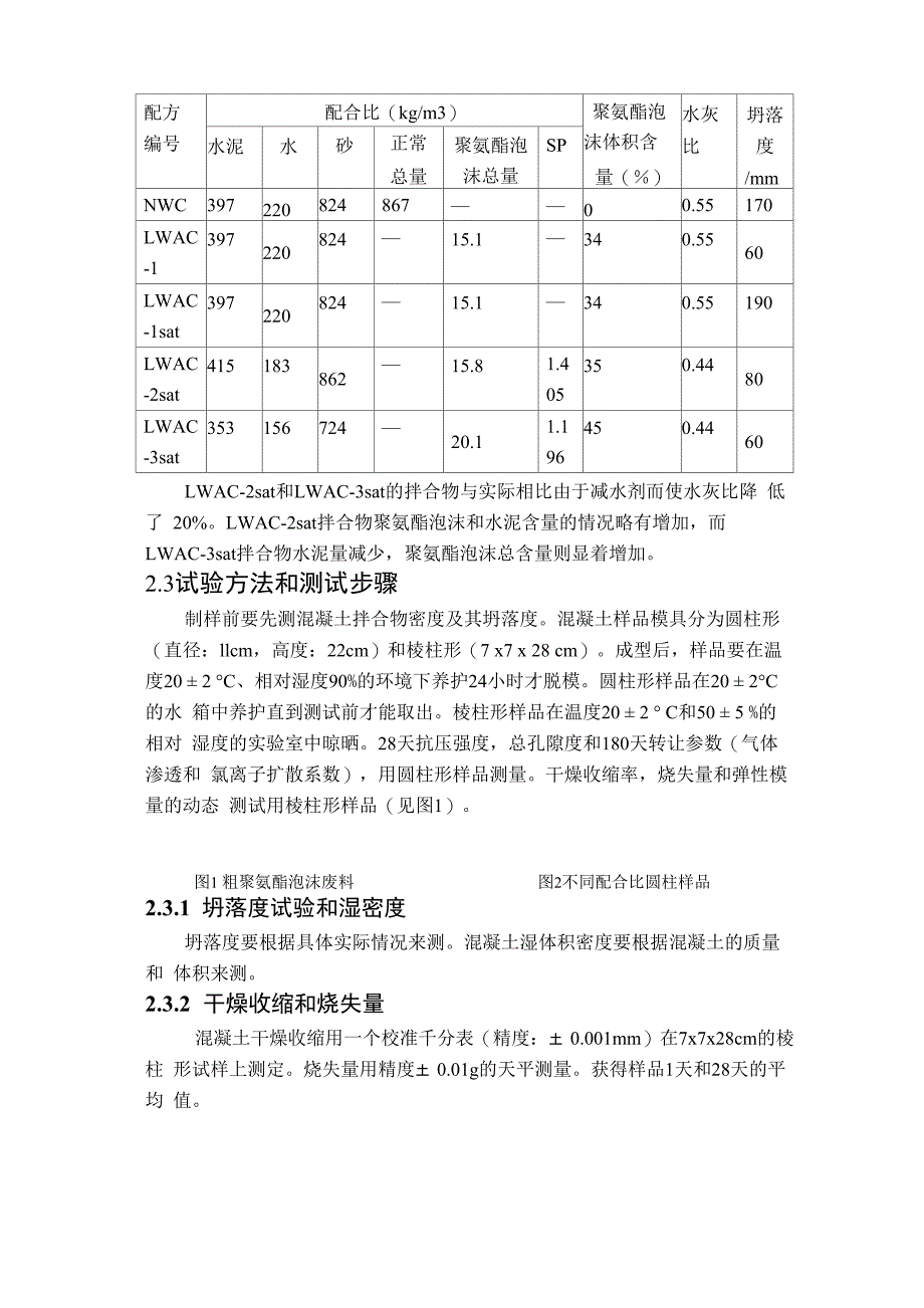 硬质聚氨酯泡沫塑料轻集料混凝土_第4页