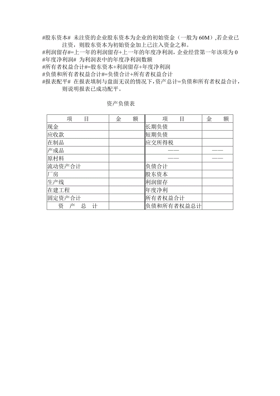 关于年度财务报表的填写_第3页