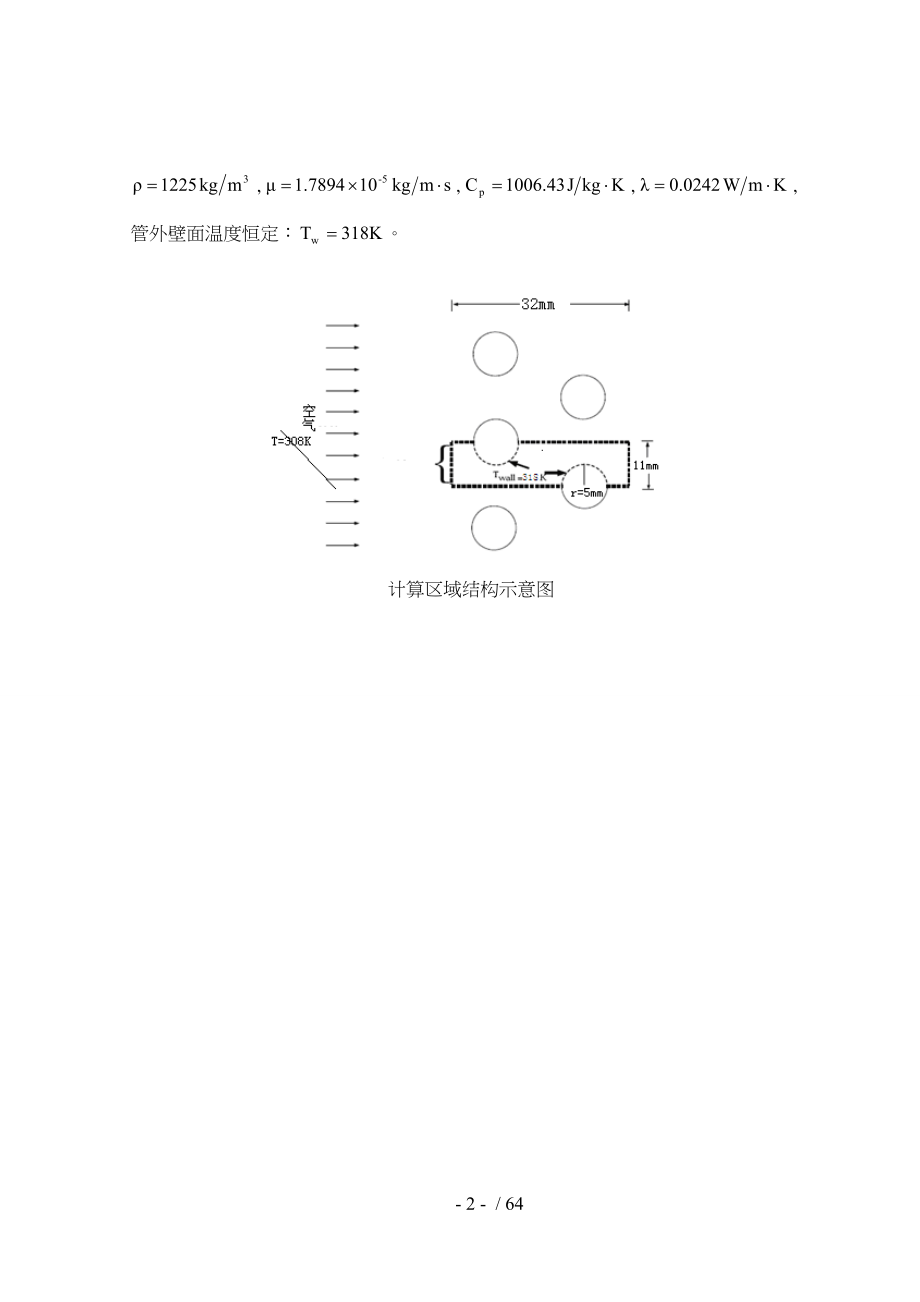 平直翅片管传热与阻力特性的数值研究毕业设计说明_第2页