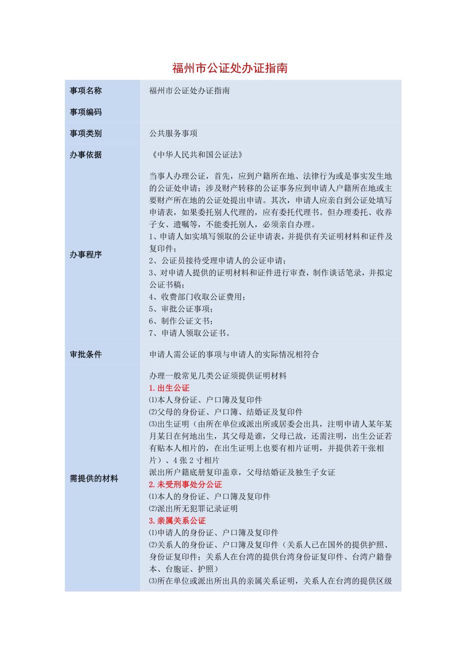 公证处办证指南_第1页