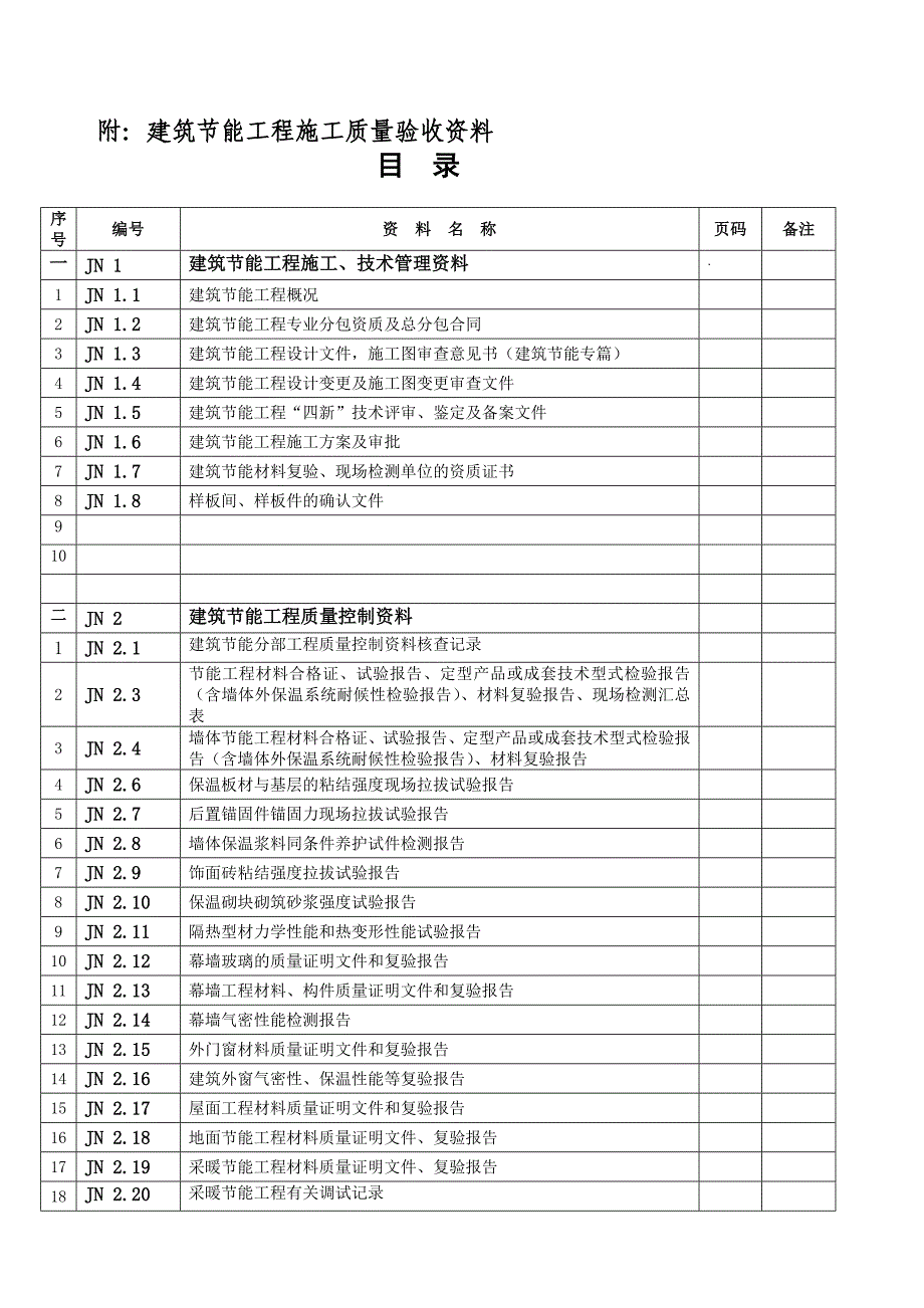 建筑节能工程施工质量验收资料表格全套_第1页