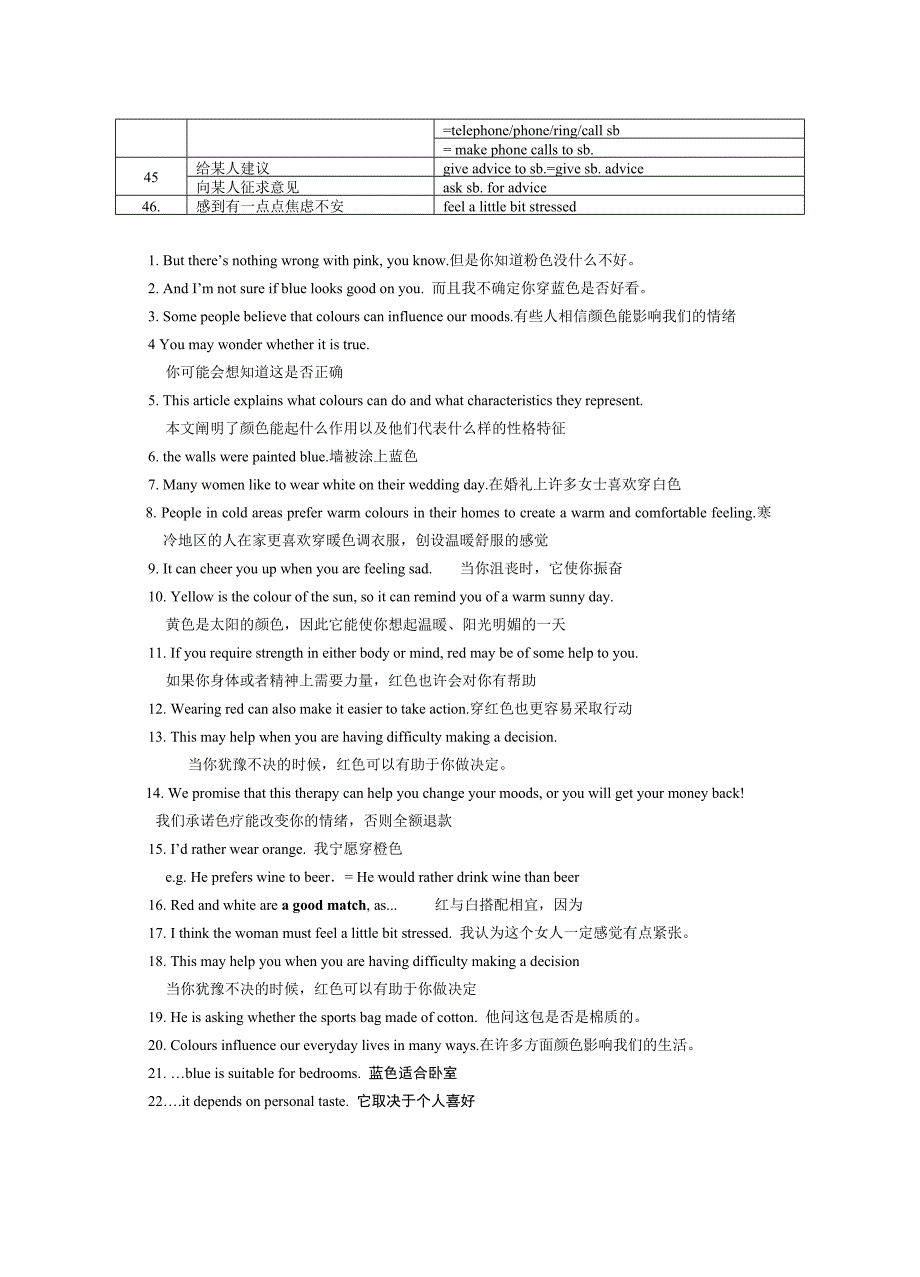 最新牛津初中英语9au1-u4词汇集锦.doc_第4页