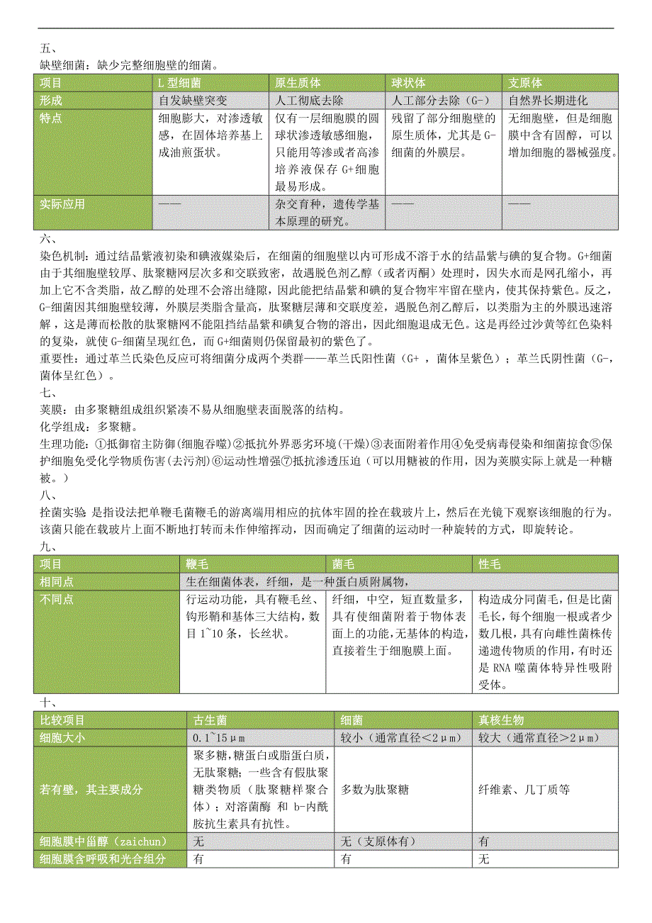 《微生物学》：01原核生物阶段性复习思考题整理_第3页