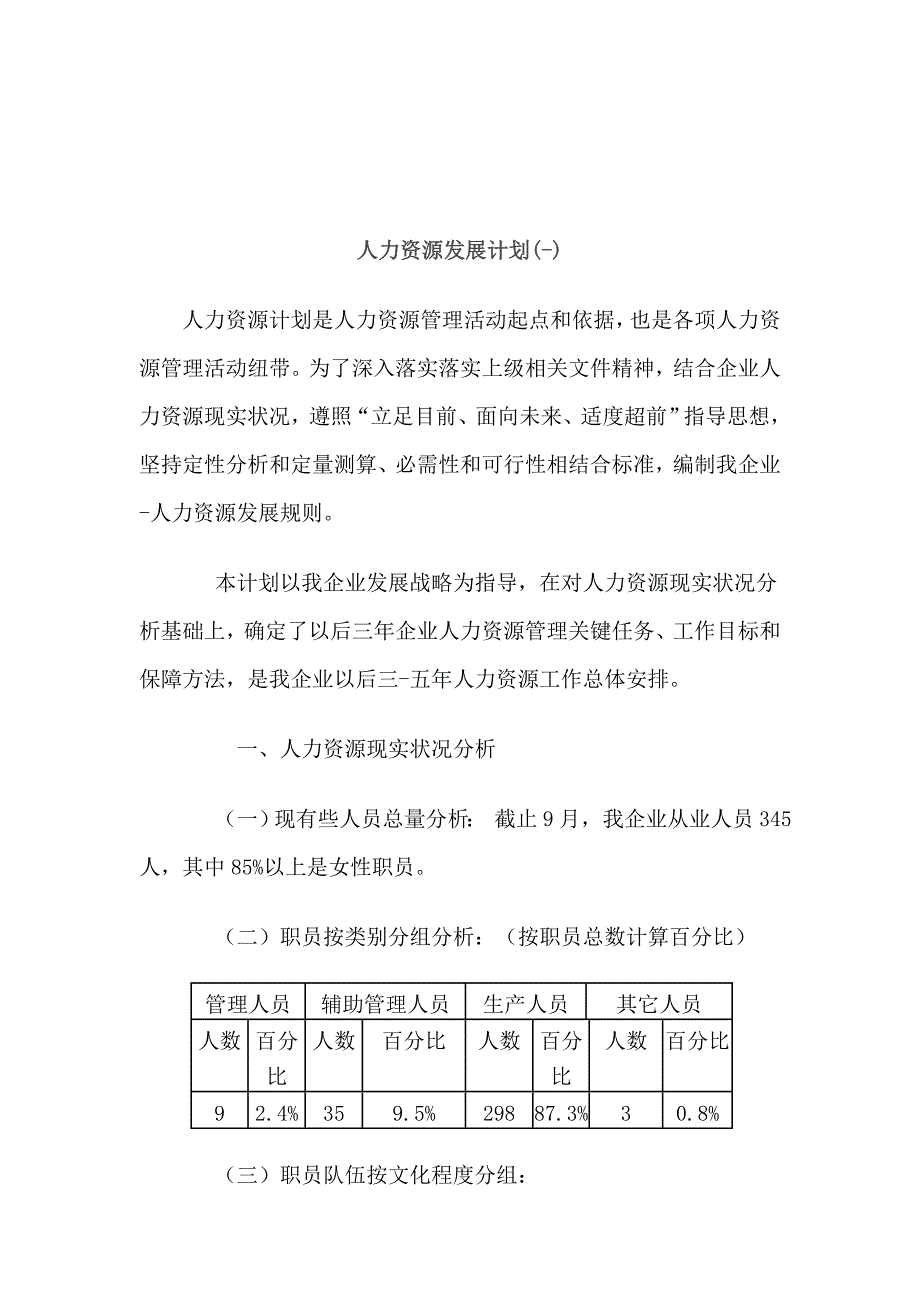 人力资源发展规划方案.doc_第2页