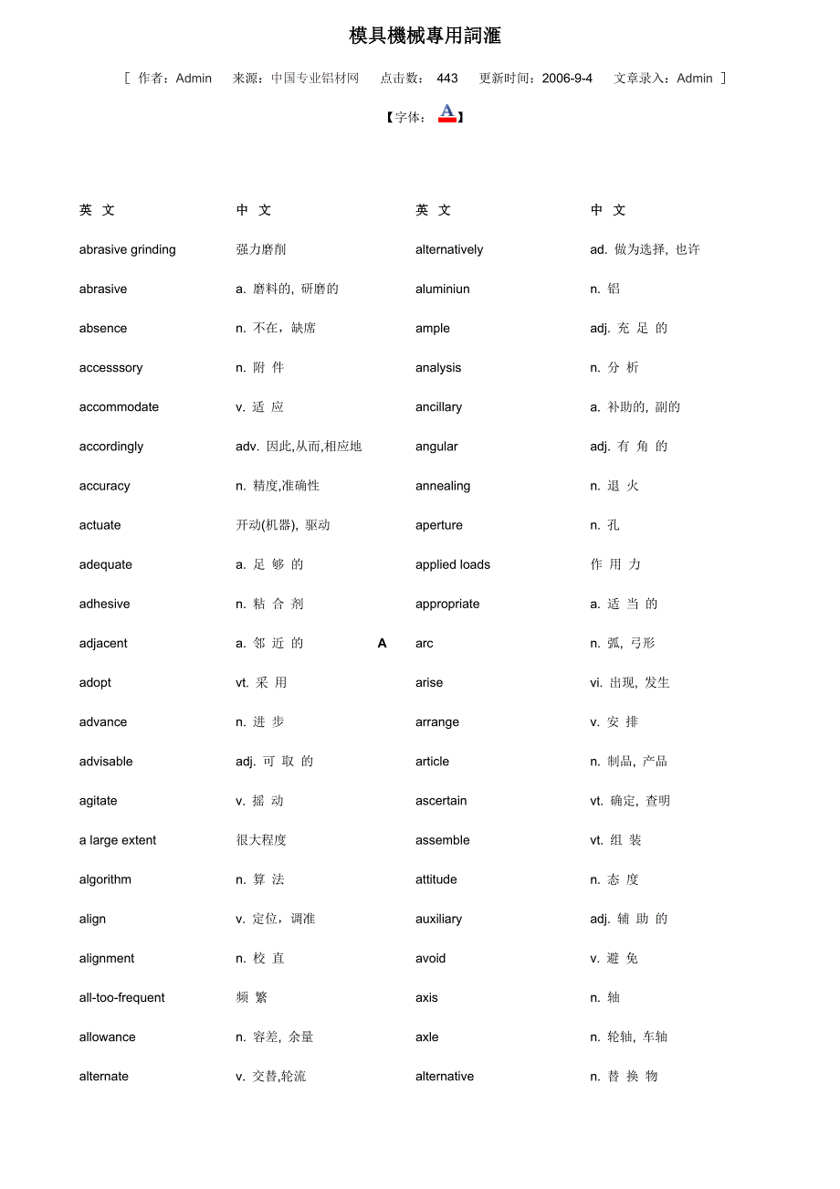 模具机械专用词滙.doc_第1页