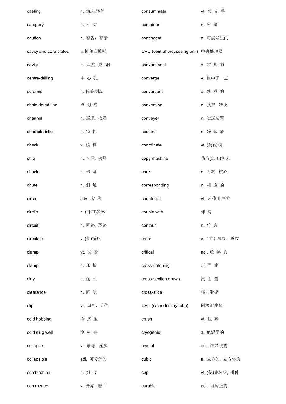 模具机械专用词滙.doc_第3页