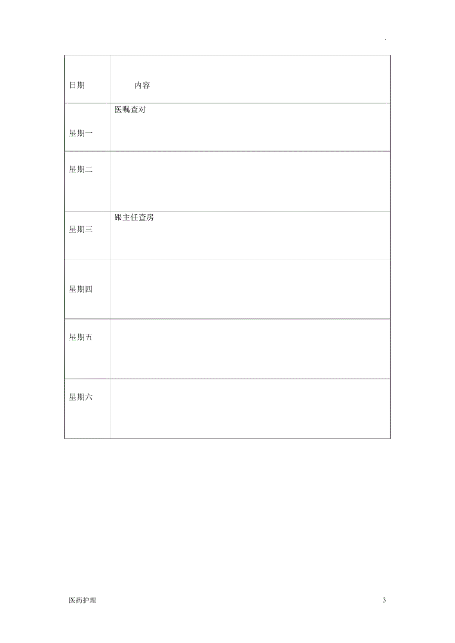 护理质控内容_第3页