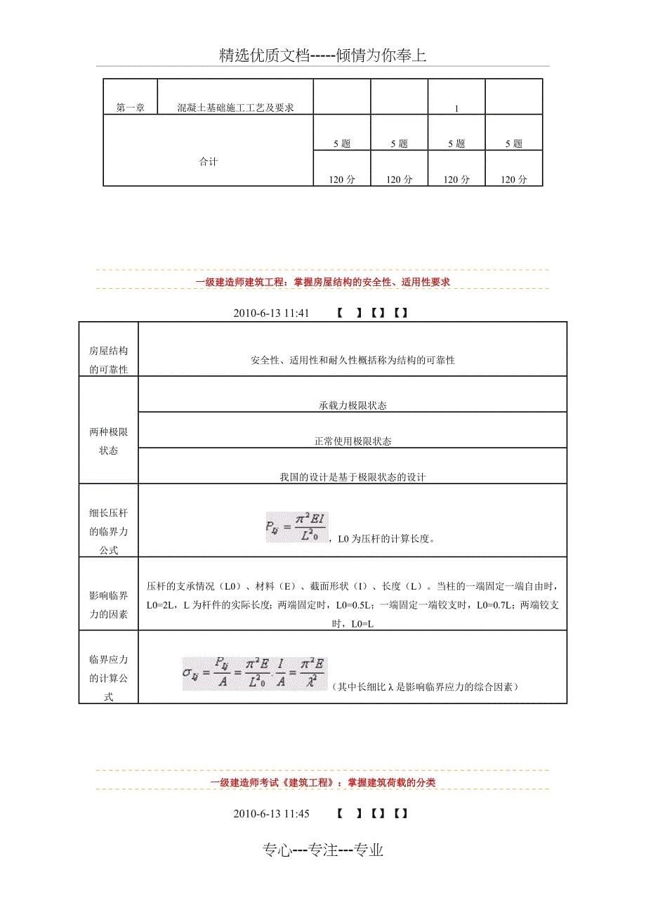 一级建造师实务教材框架知识体系_第5页