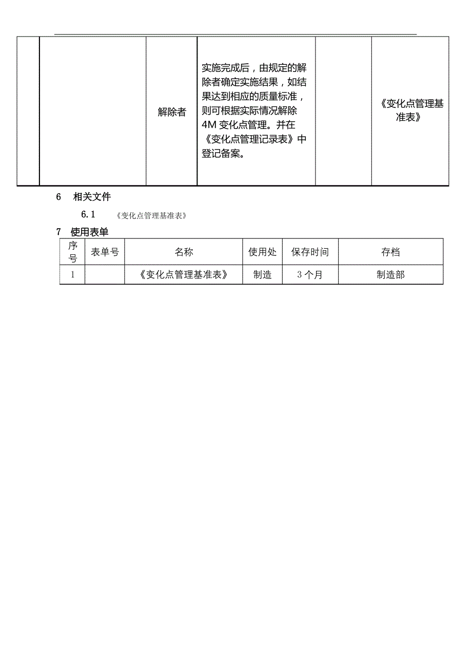 M变更管理规定审批稿_第4页