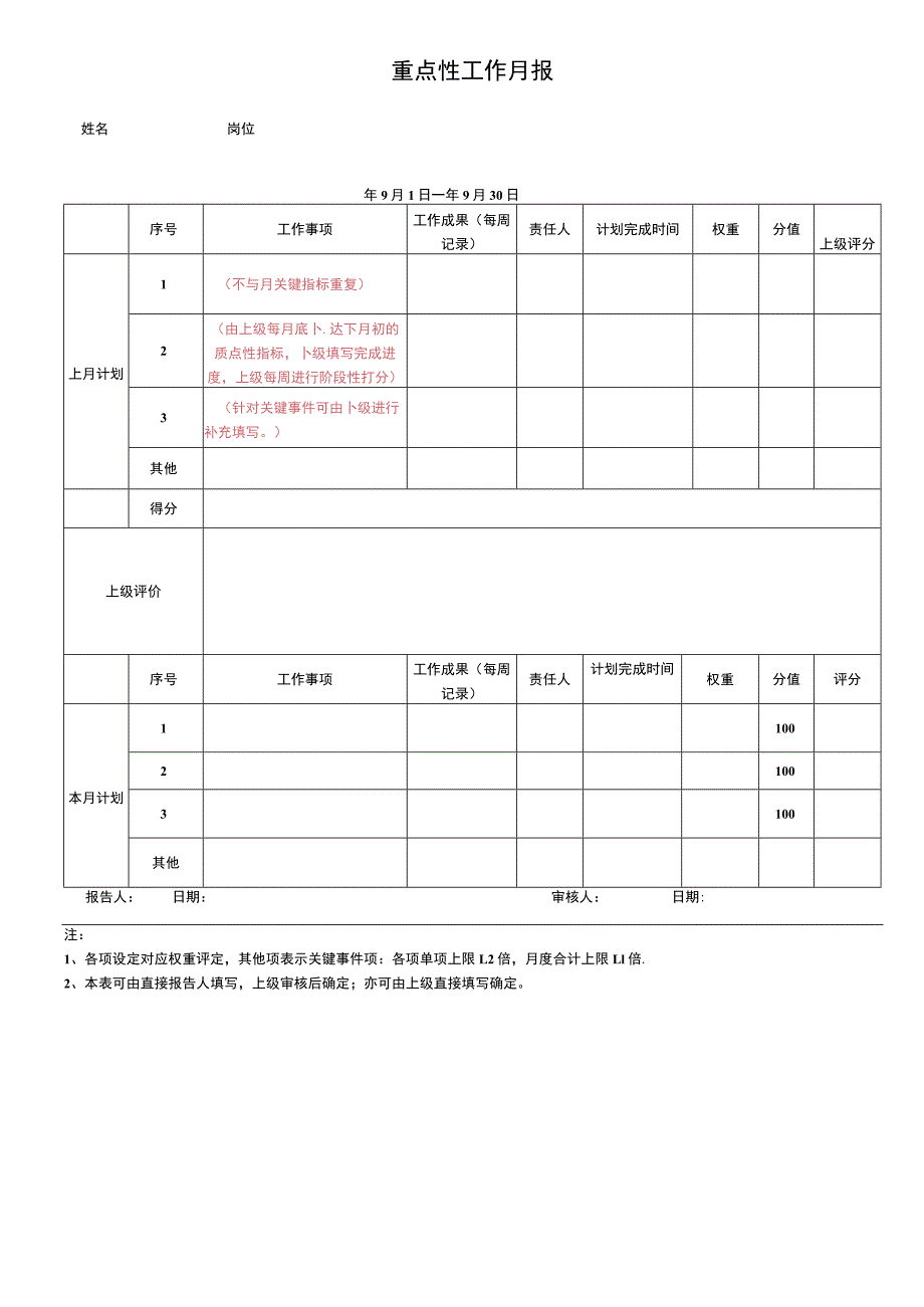 月度重点工作计划任务表模板_第1页