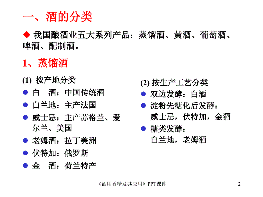 酒用香精及其应用课件_第2页