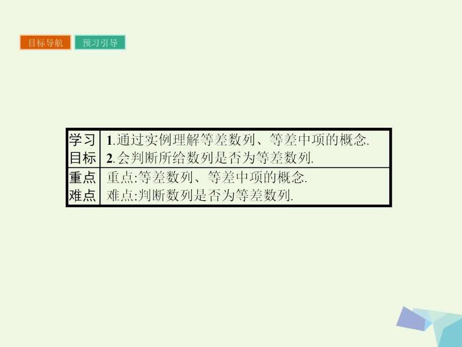 高中数学 第2章 数列 2.2.1 等差数列的概念课件 苏教版必修5_第2页