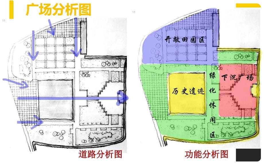 汉中门广场调研ppt课件_第5页