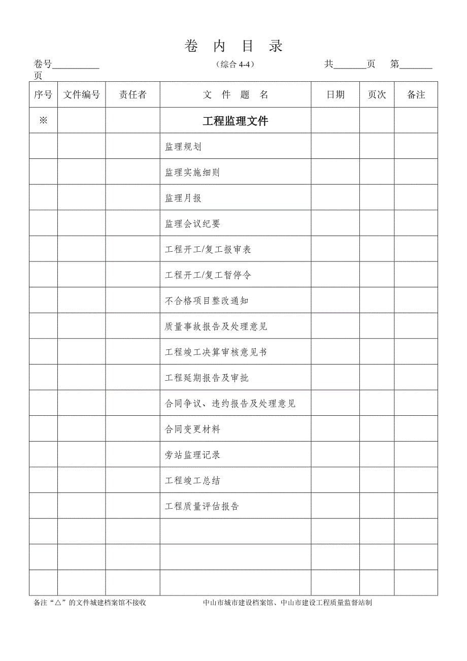 市政基础设施卷内目录_第5页