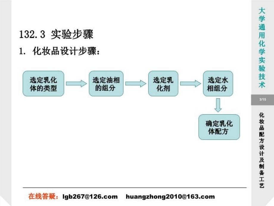 最新实验132化妆品配方设计及制备工艺PPT课件_第3页