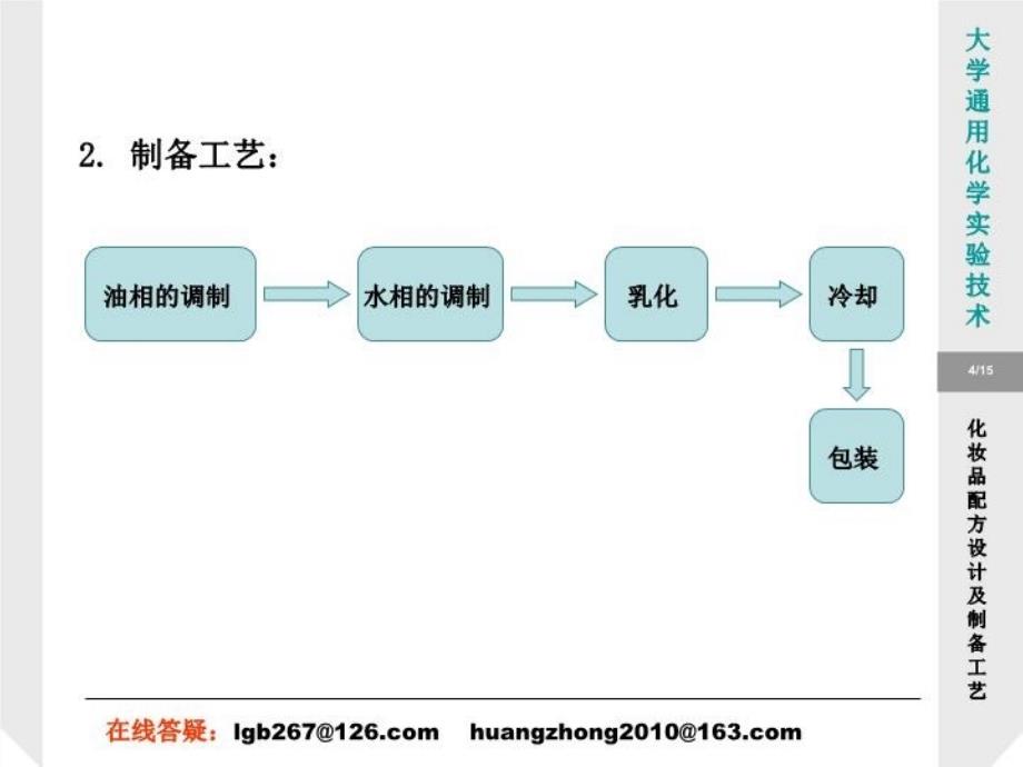 最新实验132化妆品配方设计及制备工艺PPT课件_第4页