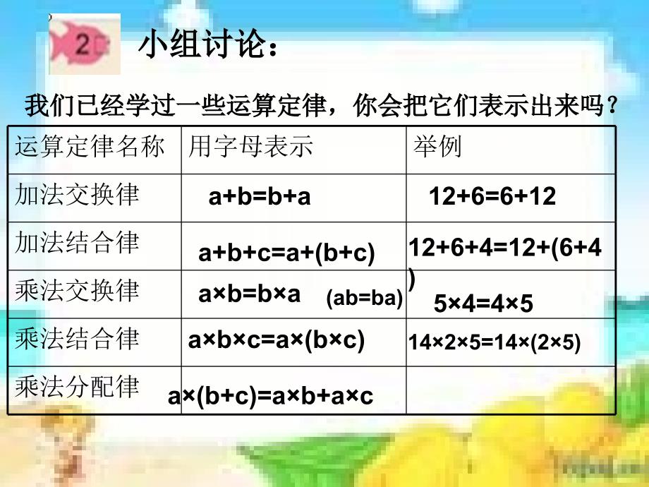 小学五年级数学上册_第4页